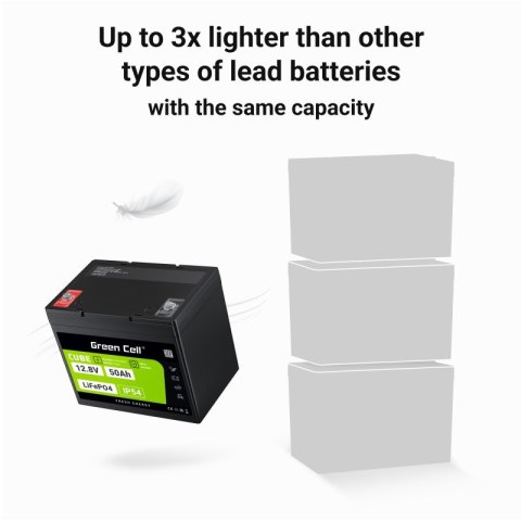 Green Cell GREEN CELL AKUMULATOR LIFEPO4 CUBE 50AH 12V/12.8V 640WH LFPGC12V50AH Green Cell GREEN CELL AKUMULATOR LIFEPO4 CUBE 50AH 12V/12.8V 640WH LFPGC12V50AH