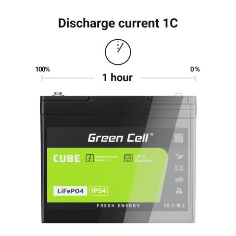 Green Cell GREEN CELL AKUMULATOR LIFEPO4 CUBE 50AH 12V/12.8V 640WH LFPGC12V50AH Green Cell GREEN CELL AKUMULATOR LIFEPO4 CUBE 50AH 12V/12.8V 640WH LFPGC12V50AH