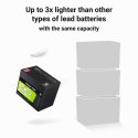 Green Cell GREEN CELL AKUMULATOR LIFEPO4 CUBE 60AH 12V/12.8V 768WH LFPGC12V60AH