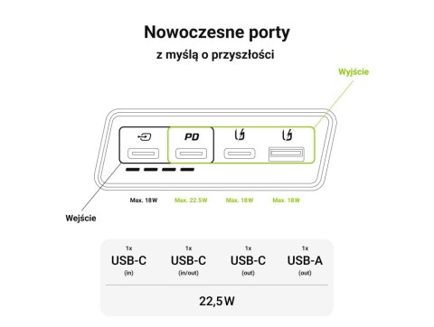 Green Cell GREEN CELL POWERBANK POWERPLAY 20S BIAŁY 20000MAH 22,5W 3X USB-C PD 1X USB-A Green Cell GREEN CELL POWERBANK POWERPLAY 20S BIAŁY 20000MAH 22,5W 3X USB-C PD 1X USB-A