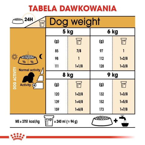 Royal Canin ROYAL CANIN BHN Cavalier King Charles Spaniel Adult - sucha karma dla psa dorosłego - 1,5kg Royal Canin ROYAL CANIN BHN Cavalier King Charles Spaniel Adult - sucha karma dla psa dorosłego - 1,5kg