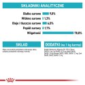 Royal Canin ROYAL CANIN CCN Urinary Care Loaf - mokra karma dla psa dorosłego - 12x85g