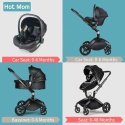 Wózek dziecięcy Hot Mom F22 3w1, regulowane siedzisko, aluminiowa rama, solidne gumowe opony, osłona przeciwdeszczowa, moskitiera, duży kosz do przechowywania