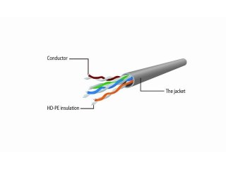 Patch cord UTP kat.6 3m szary Gembird