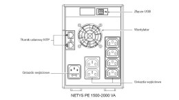 UPS NETYS PE 1500VA/900W 230V/AVR/6XIEC 320,LED,USB Socomec