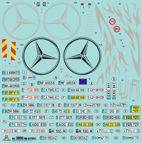 Mercedes Benz Actros MP4 Gigaspace Italeri Mercedes Benz Actros MP4 Gigaspace Italeri