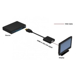 Adapter HDMI męski na VGA żeński, czarny, 10cm Techly