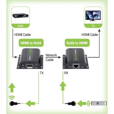 Extender HDMI po skrętce Cat.5e/6/6a/7 do 60m, z odbiornikiem IR, czarny Techly Extender HDMI po skrętce Cat.5e/6/6a/7 do 60m, z odbiornikiem IR, czarny Techly
