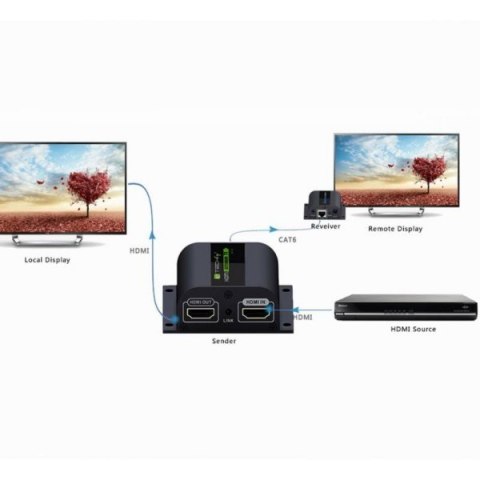 Extender HDMI po skrętce Cat.6/6a/7 do 60m, FullHD, with IR Techly Extender HDMI po skrętce Cat.6/6a/7 do 60m, FullHD, with IR Techly