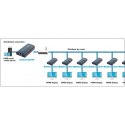 Extender/splitter HDMI po skrętce Cat.5e/6/6a/7 do 120m, over IP, czarny Techly