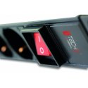 Listwa zasilająca Rack 19 cali do UPS 12 gniazd, 2m czarna, 250V/16A Techly