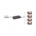 Rozdzielacz-splitter AV HDMI 2.0 1/4 Ultra HD 4Kx2K 3D Techly