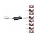 Rozdzielacz-splitter AV HDMI 2.0 1/8 Ultra HD 4Kx2K 3D Techly