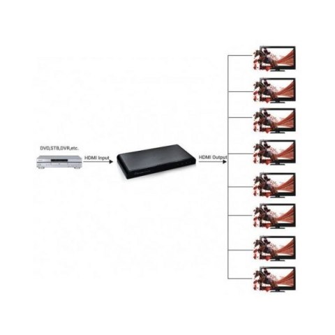 Rozdzielacz-splitter AV HDMI 2.0 1/8 Ultra HD 4Kx2K 3D Techly Rozdzielacz-splitter AV HDMI 2.0 1/8 Ultra HD 4Kx2K 3D Techly