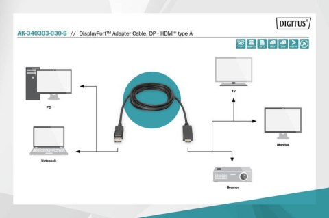 Kabel adapter DisplayPort 1.2 z zatrzaskiem 4K 60Hz UHD Typ DP/HDMI A M/M czarny 3m Digitus