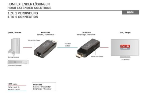 Mini Przedłużacz/Extender HDMI do 50m po skrętce Cat.6/7, 1080p 60Hz FHD, HDCP 1.2, z audio (zestaw) Digitus