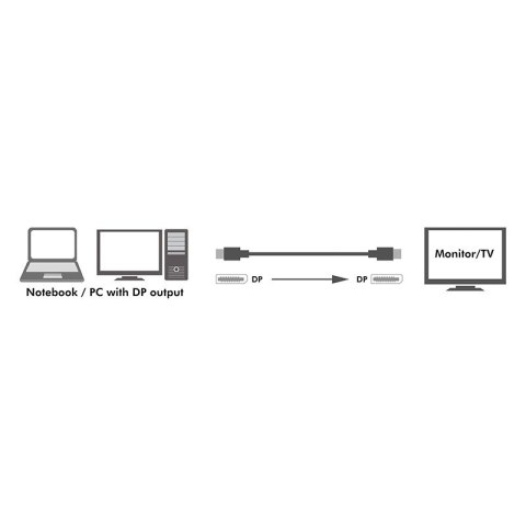 Kabel DisplayPort 1.4 8K/60Hz 3m Czarny LogiLink Kabel DisplayPort 1.4 8K/60Hz 3m Czarny LogiLink