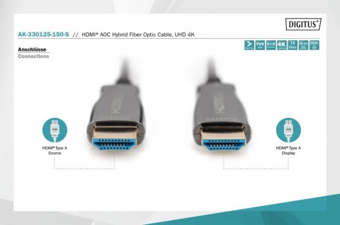 Kabel połączeniowy hybrydowy AOC HDMI 2.0 Premium HighSpeed 4K/60Hz UHD HDMI A/HDMI A M/M czarny 15m Digitus