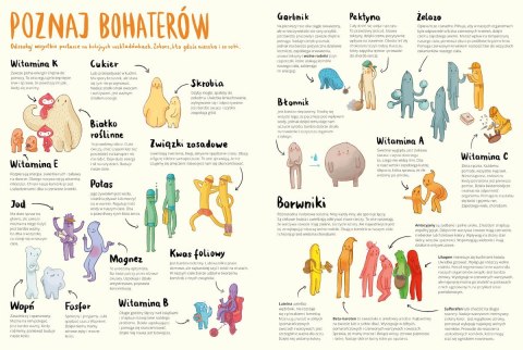 Książeczka Przekroje Owoce i Warzywa Nasza księgarnia Książeczka Przekroje Owoce i Warzywa Nasza księgarnia