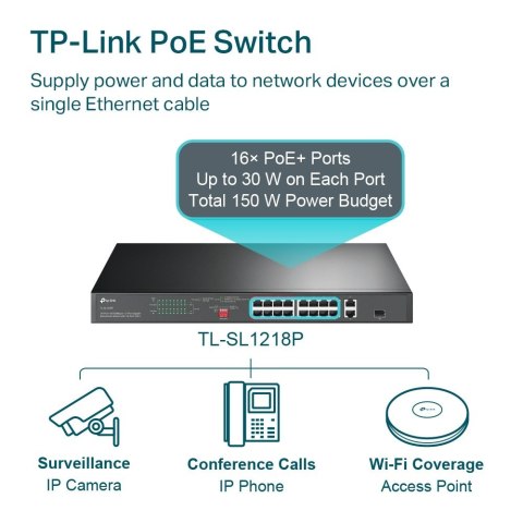 SL1218P switch 16xFE PoE+ 2xGb 1xSFP TP-LINK SL1218P switch 16xFE PoE+ 2xGb 1xSFP TP-LINK