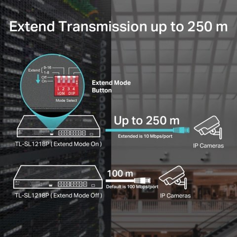 SL1218P switch 16xFE PoE+ 2xGb 1xSFP TP-LINK SL1218P switch 16xFE PoE+ 2xGb 1xSFP TP-LINK