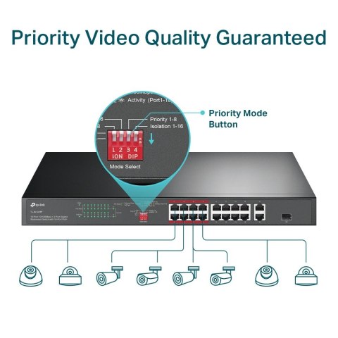 SL1218P switch 16xFE PoE+ 2xGb 1xSFP TP-LINK SL1218P switch 16xFE PoE+ 2xGb 1xSFP TP-LINK