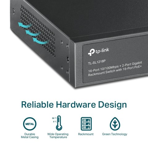 SL1218P switch 16xFE PoE+ 2xGb 1xSFP TP-LINK SL1218P switch 16xFE PoE+ 2xGb 1xSFP TP-LINK