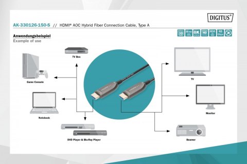 Kabel połączeniowy hybrydowy AOC HDMI 2.1 Ultra High Speed 8K/60Hz UHD HDMI A/HDMI A M/M 15m Czarny Digitus