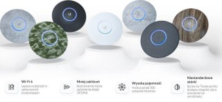 Punkt dostępowy UBIQUITI UniFi WiFi6 AP 4x4 MU-MIMO U6-LR UBIQUITI