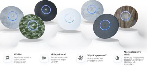 Punkt dostępowy UBIQUITI UniFi WiFi6 AP 4x4 MU-MIMO U6-LR UBIQUITI