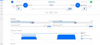 Radiolinia AirFiber Antena 60GHz LR AF60-LR UBIQUITI