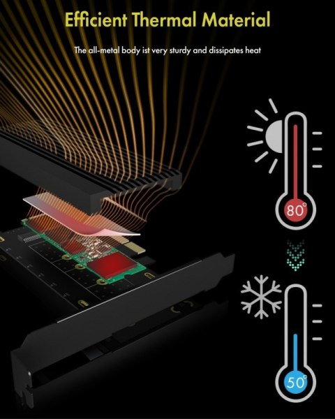 Karta PCI na M.2 SSD NVMe IB-PCI208-HS z radiatorem IcyBox Karta PCI na M.2 SSD NVMe IB-PCI208-HS z radiatorem IcyBox