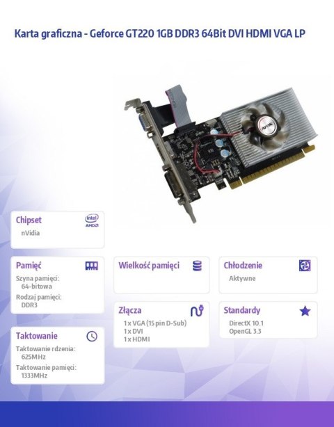 Karta graficzna - Geforce GT220 1GB DDR3 64Bit DVI HDMI VGA LP AFOX Karta graficzna - Geforce GT220 1GB DDR3 64Bit DVI HDMI VGA LP AFOX