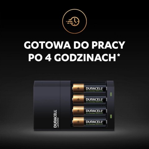 Ładowarka CEF14 + 2xAA/LR6 + 2xAAA/LR3 Duracell