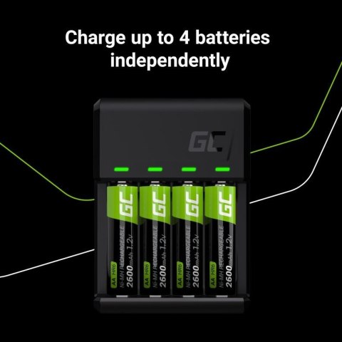 Ładowarka VitalCharger do akumulatorów AA / AAA Ni-MH USB-C Green Cell Ładowarka VitalCharger do akumulatorów AA / AAA Ni-MH USB-C Green Cell