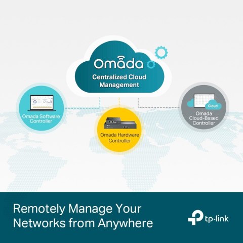 Przełącznik Zarządzany SG3452P Switch 48xGE PoE 4xSFP TP-LINK Przełącznik Zarządzany SG3452P Switch 48xGE PoE 4xSFP TP-LINK