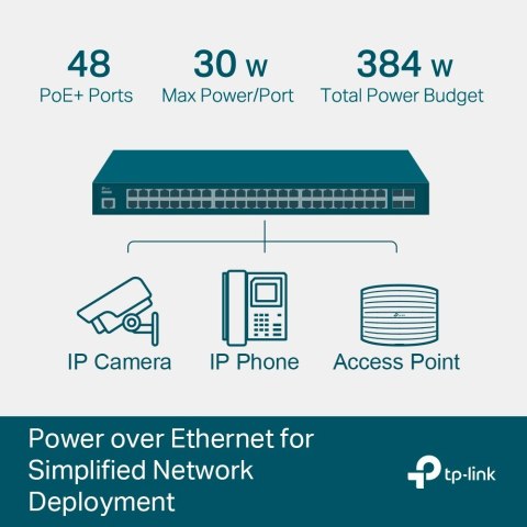 Przełącznik Zarządzany SG3452P Switch 48xGE PoE 4xSFP TP-LINK Przełącznik Zarządzany SG3452P Switch 48xGE PoE 4xSFP TP-LINK