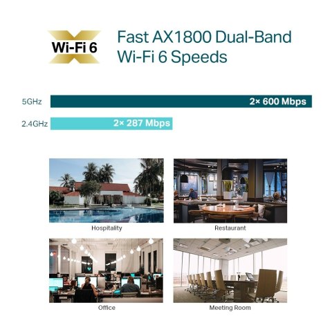 Punkt dostępu EAP610 AX1800 TP-LINK Punkt dostępu EAP610 AX1800 TP-LINK