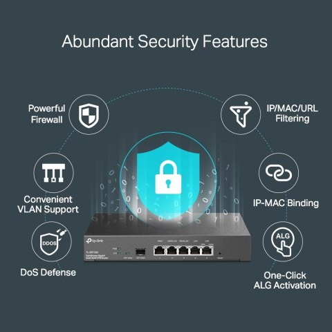 Router ER7206 Gigabit Multi-WAN VPN TP-LINK