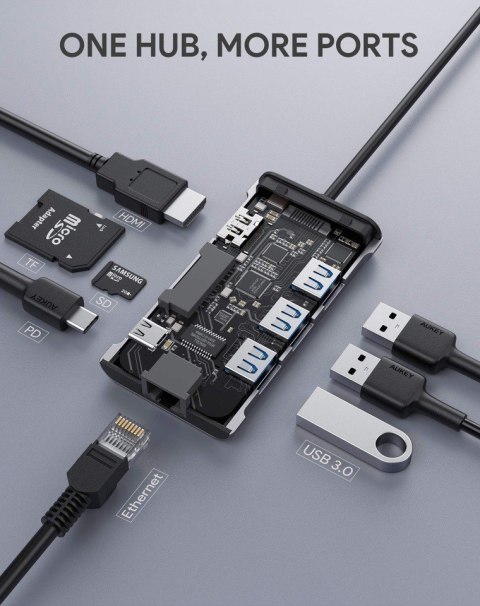 CB-C91 aluminiowy HUB USB-C | 8w1 | RJ45 Ethernet 10/100/1000Mbps | 3xUSB 3.1 | HDMI 4k@30Hz | SD i micro SD | USB-C Power Deliv AUKEY