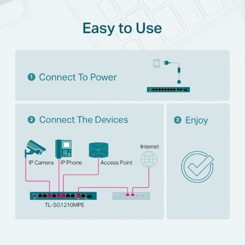 Switch SG1210MPE Smart 8GE PoE+ 1GE 1SFP TP-LINK Switch SG1210MPE Smart 8GE PoE+ 1GE 1SFP TP-LINK
