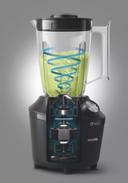 Blender kielichowy HR2191/01 czarny Philips