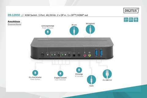 Przełącznik KVM 2 portowy DisplayPort do HDMI 2x1 4K 60Hz 2xUSB audio Digitus