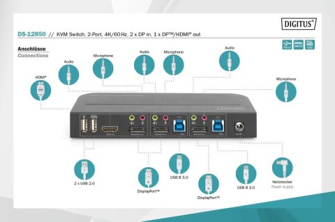 Przełącznik KVM 2 portowy DisplayPort do HDMI 2x1 4K 60Hz 2xUSB audio Digitus