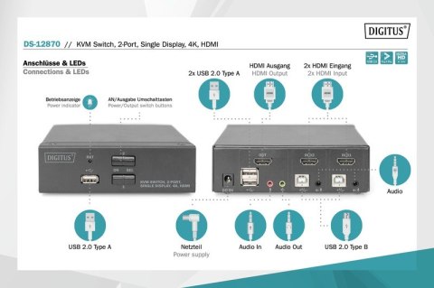 Przełącznik KVM 2 portowy HDMI, 4K 30Hz Digitus