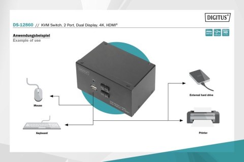 Przełącznik KVM 2 portowy HDMI, Dual Display, 4K 30Hz Digitus