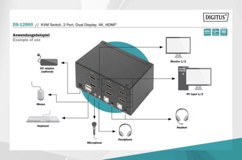 Przełącznik KVM 2 portowy HDMI, Dual Display, 4K 30Hz Digitus