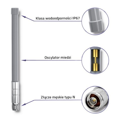 Antena LoRa | 3dBi | Zewnętrzna Qoltec