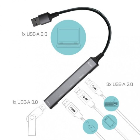 Hub USB 3.0 1x USB 3.0 + 3x USB 2.0 I-tec Hub USB 3.0 1x USB 3.0 + 3x USB 2.0 I-tec