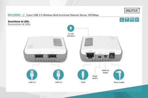 Serwer sieciowy wielofunkcyjny, bezprzewodowy 2-portowy, USB 2.0, 300Mbps Digitus